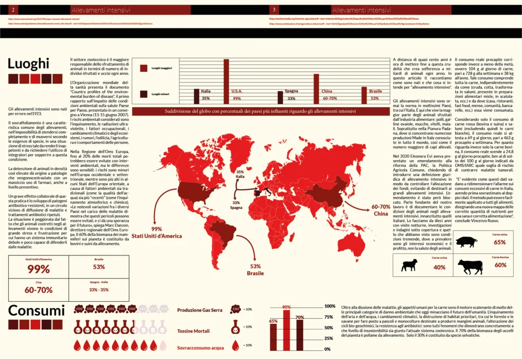 GraphicDesign-GaetanoMessina-Progetti