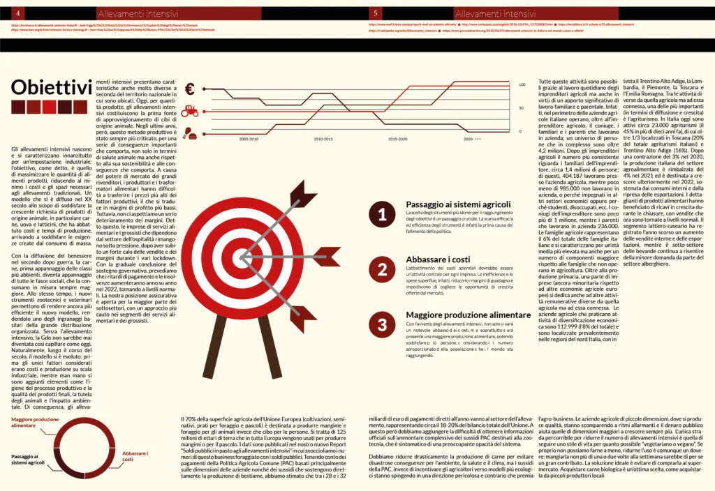 GraphicDesign-GaetanoMessina-Progetti