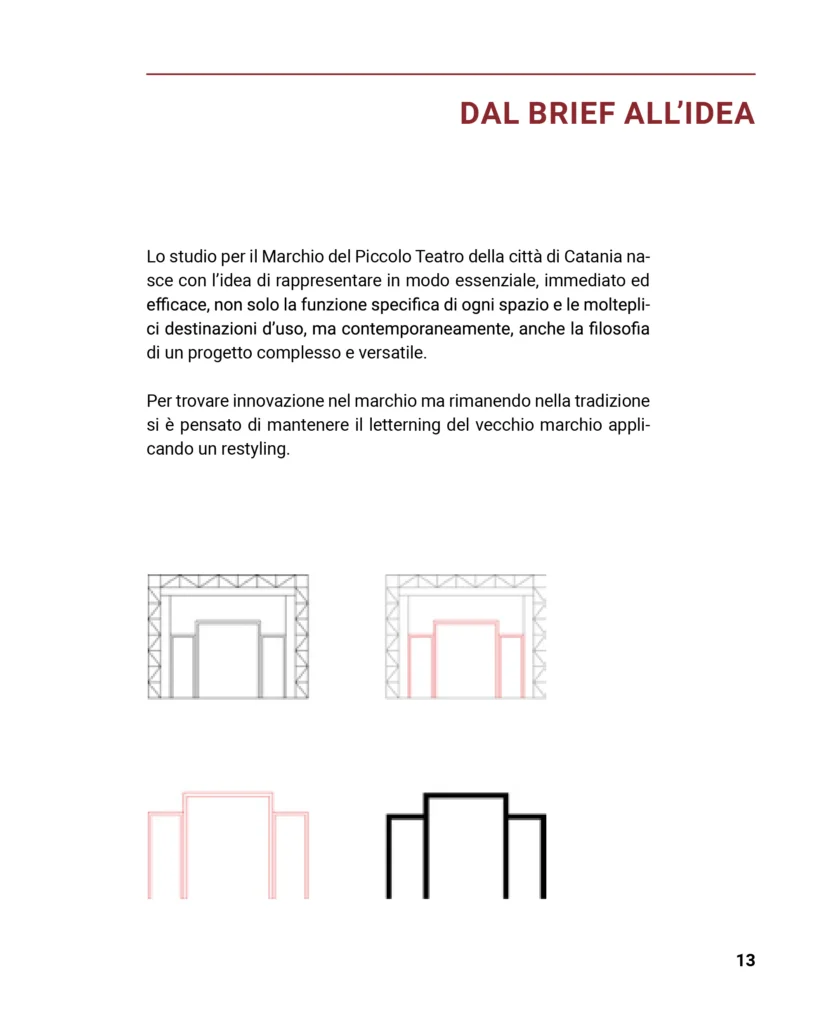 GraphicDesign-GaetanoMessina-Progetti