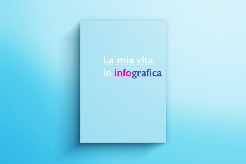GraphicDesign-GaetanoMessina-Progetti