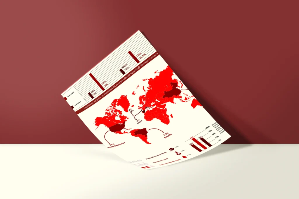 GraphicDesign-GaetanoMessina-Progetti