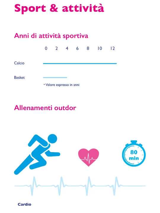GraphicDesign-GaetanoMessina-Progetti