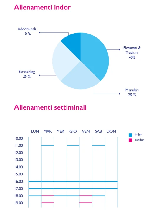 GraphicDesign-GaetanoMessina-Progetti